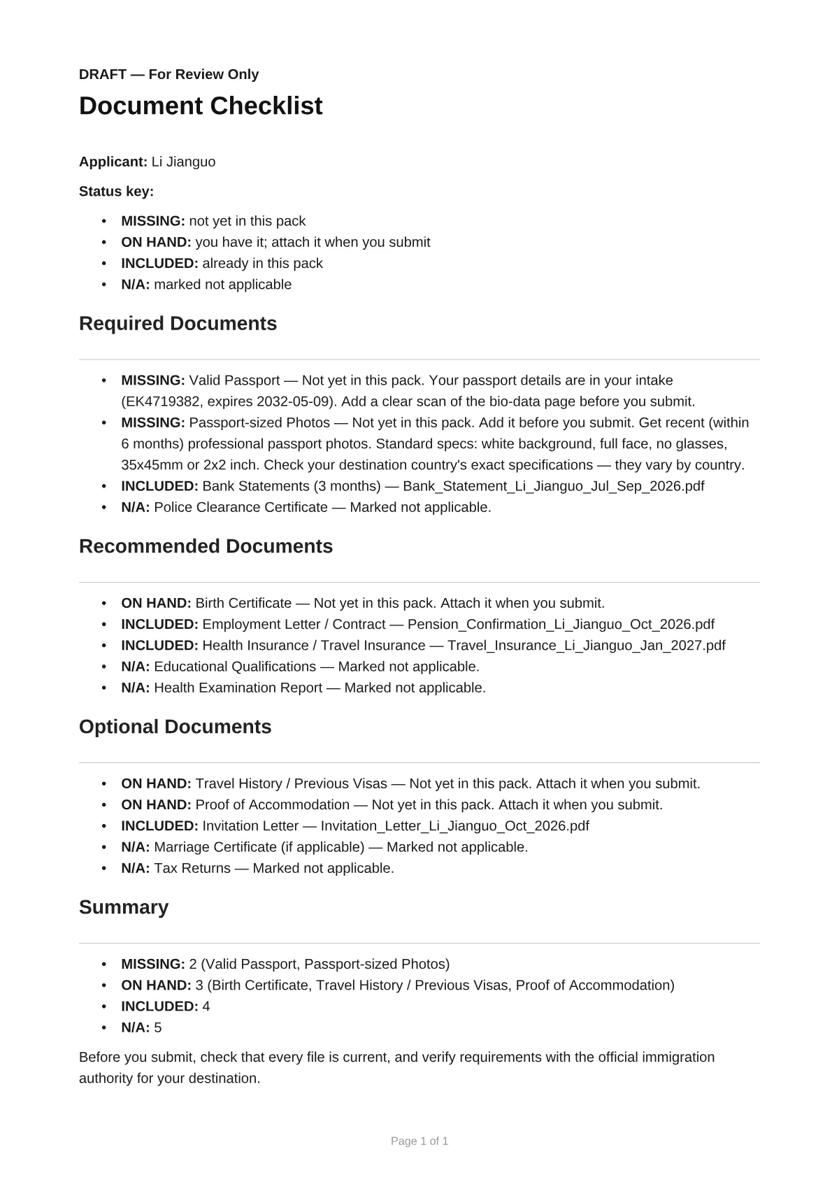 Document checklist: status key, then required, recommended and optional documents, with Valid Passport and Passport-sized Photos marked MISSING, and a summary of counts